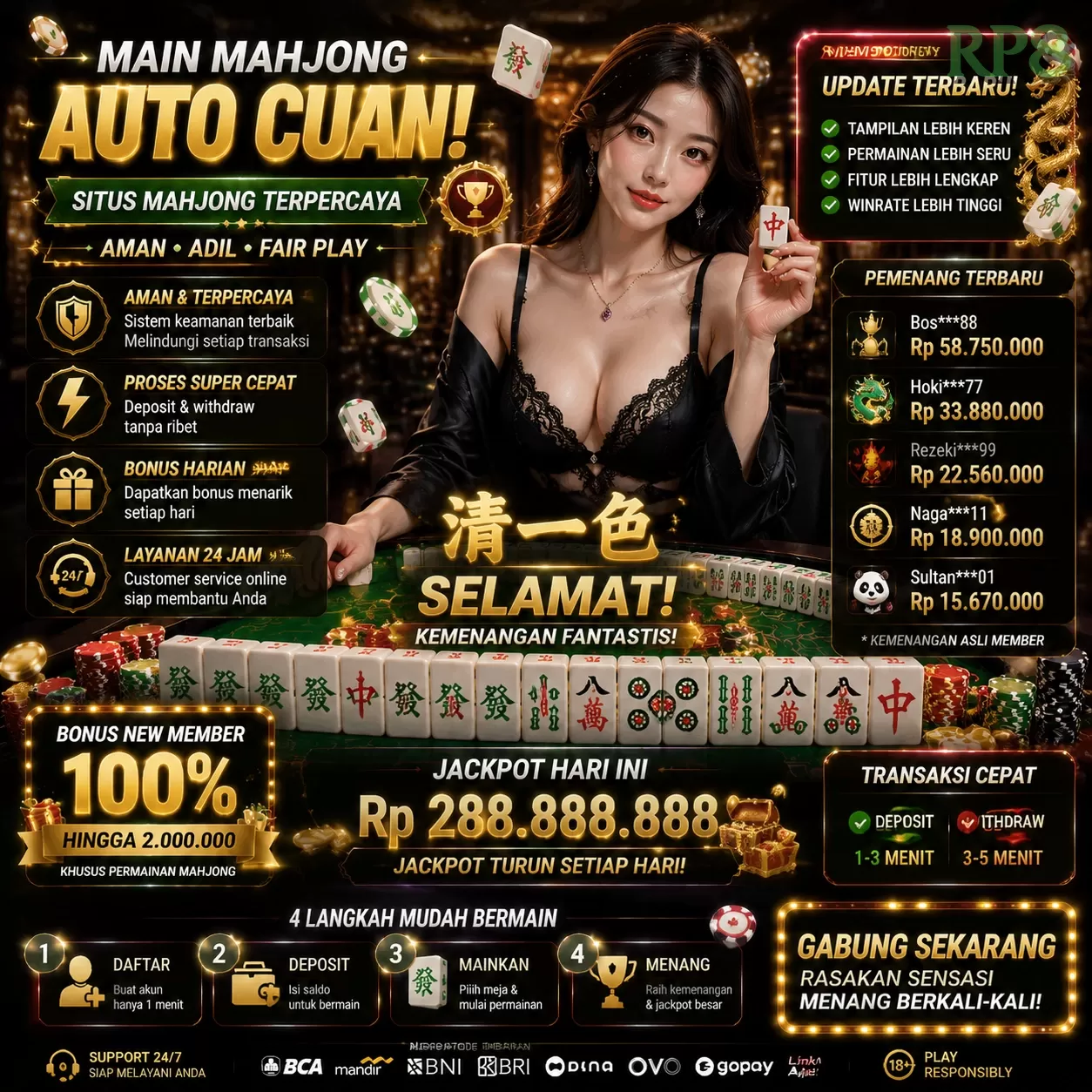 Mengulas Keunggulan Permainan di Situs rp8