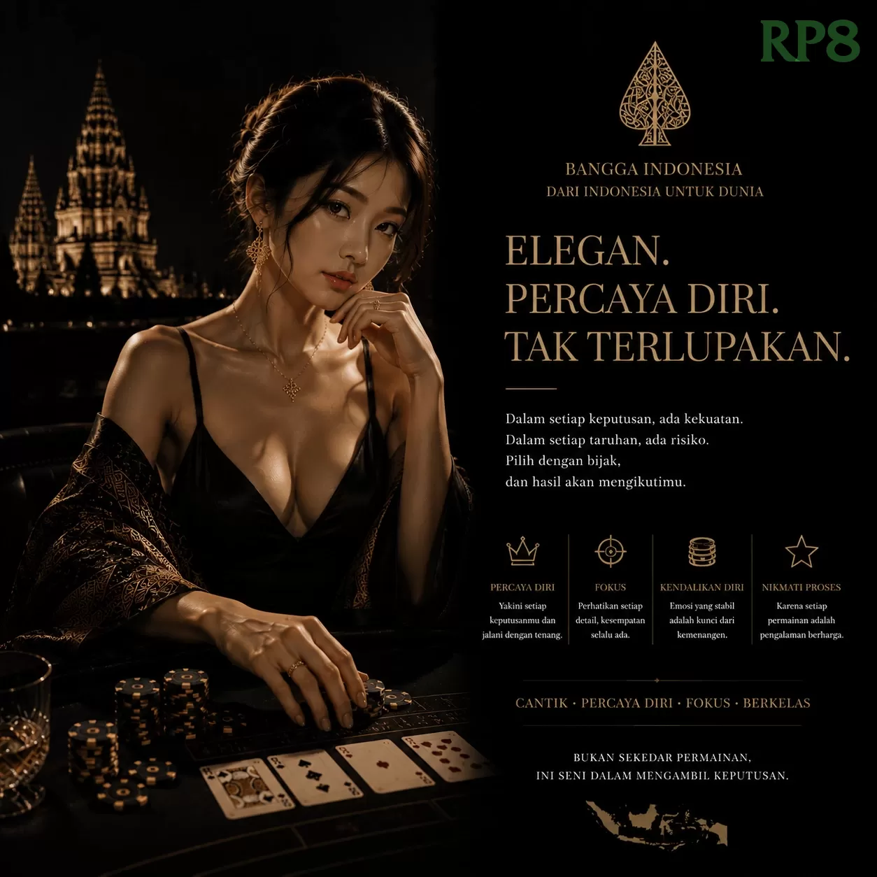 Tantangan dan Peluang di rp8 untuk Pengembang Game